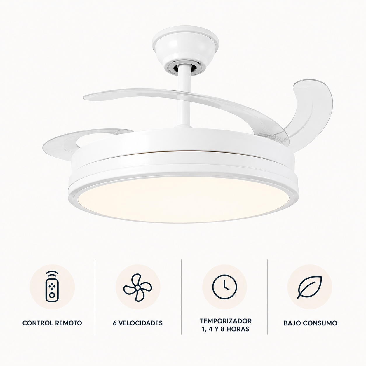 VentoLed™ - Ventilador de Techo